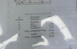 Garsoniera de 26 mp - Petre Ispirescu