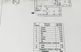 Apartament Premium cu 2 Camere | Parter Înalt | Mobilat Complet | Zona Domenii