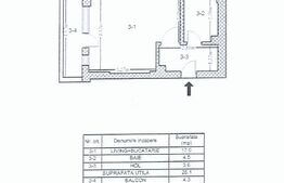 Studio Modern Bloc 2020 - Rahova
