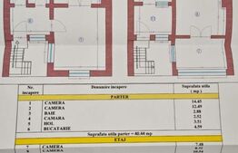 Casa batraneasca, 6 camere, Margeanului