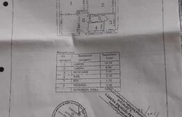 Apartament de 2 camere, cu loc de parcare, Brancoveanu 