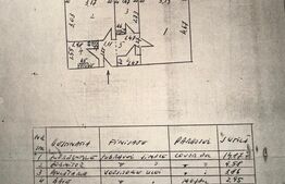 Apartament de 2 camere, renovat complet, Brancoveanu 