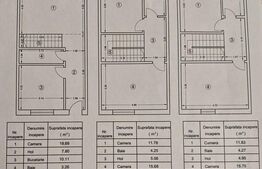 Casă tip înșiruită P+2, 150 mp, Sector 5 – Dedeman Giurgiului