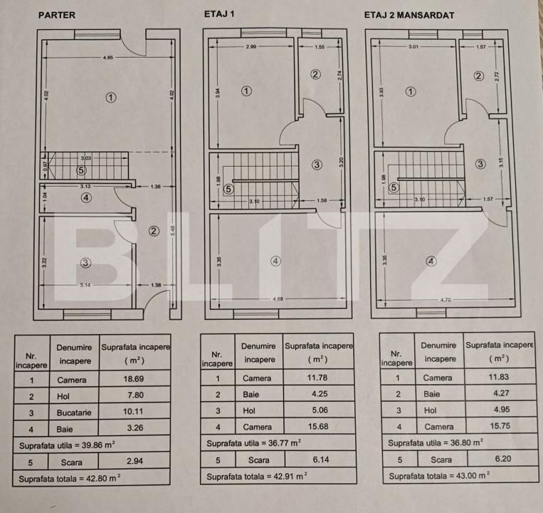 Casa de vânzare 5 camere Giurgiului - 184611CV | BLITZ București | Poza22