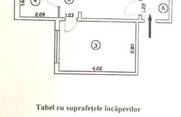Apartament 3 camere - Giurgiului