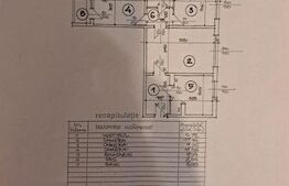 Apartament cu 3 camere, Piata Rahova 