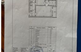 Apartament 3 camere | Etaj 3/10 | Drumul Taberei – lângă Parc & Metrou