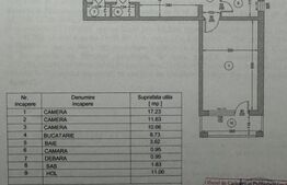 Apartament 3 camere decomandat, mobilat | Vitan