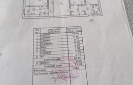 Apartament 3 camere | Zona 1 Decembrie 1918