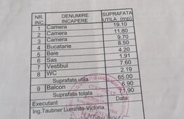 Apartament 3 camere | Zona 1 Decembrie 1918