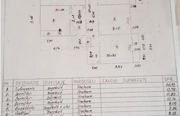 Apartament 4 camere, 100 mp, 13 Septembrie - Sebastian - Novaci