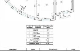 Apartament 3 camere, 98mp - centrala proprie, complet renovat, Stirbei Voda 