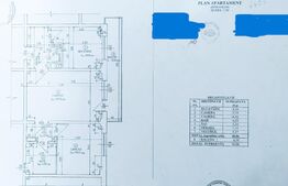 Apartament de inchiriat, 2 camere, 55 mp – Tineretului