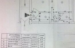 Apartament 2 camere, 34 mp, Metrou Piata Sudului