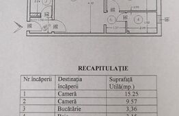 Apartament 2 camere, Brancoveanu