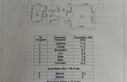 Apartament 3 camere, complex Drumul Taberei Residence  + parcare inclusa
