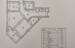 Apartament 3 camere, Drumul Taberei- modern, complex nou