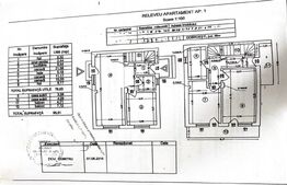 Casă spațioasă 130mp, la cheie, cu curte – Dobroești, Ilfov