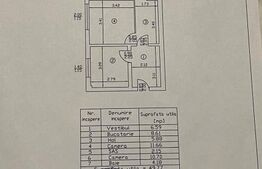 Apartament cu 2 camere, modificat, parter