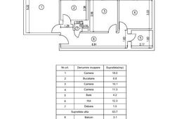 Apartament cu 3 camere, 63,70 mp - Sebastian