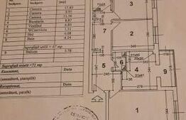 Apartament cu 3 camere, renovat - Petre Ispirescu