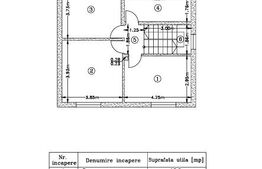 Casa Spatioasa 2022 Odai - Cartierul Verde - Bragadiru