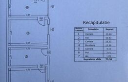 Casă cu Potențial de Transformare – 13 Septembrie