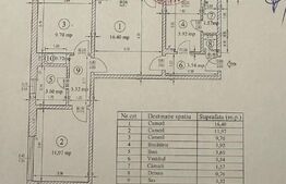 Apartament 3 camere – Calea Giulești | Risc 2