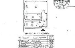 Garsoniera Parter 34MP -Zona Sebastian