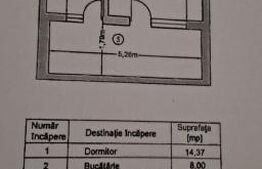 Garsoniera 40MP - DREAM RESIDENCE - Salaj