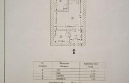 Oferta! Garsoniera Petre Ispirescu - Barca