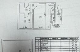 Casa cu 2 camere, Piata Alba Iulia - Decebal