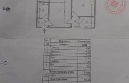 Apartament cu 2 camere, zona Parc Humulesti - Salaj