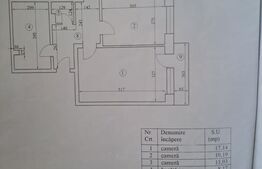 Apartament 3 camere | Vedere panoramică | Tineretului