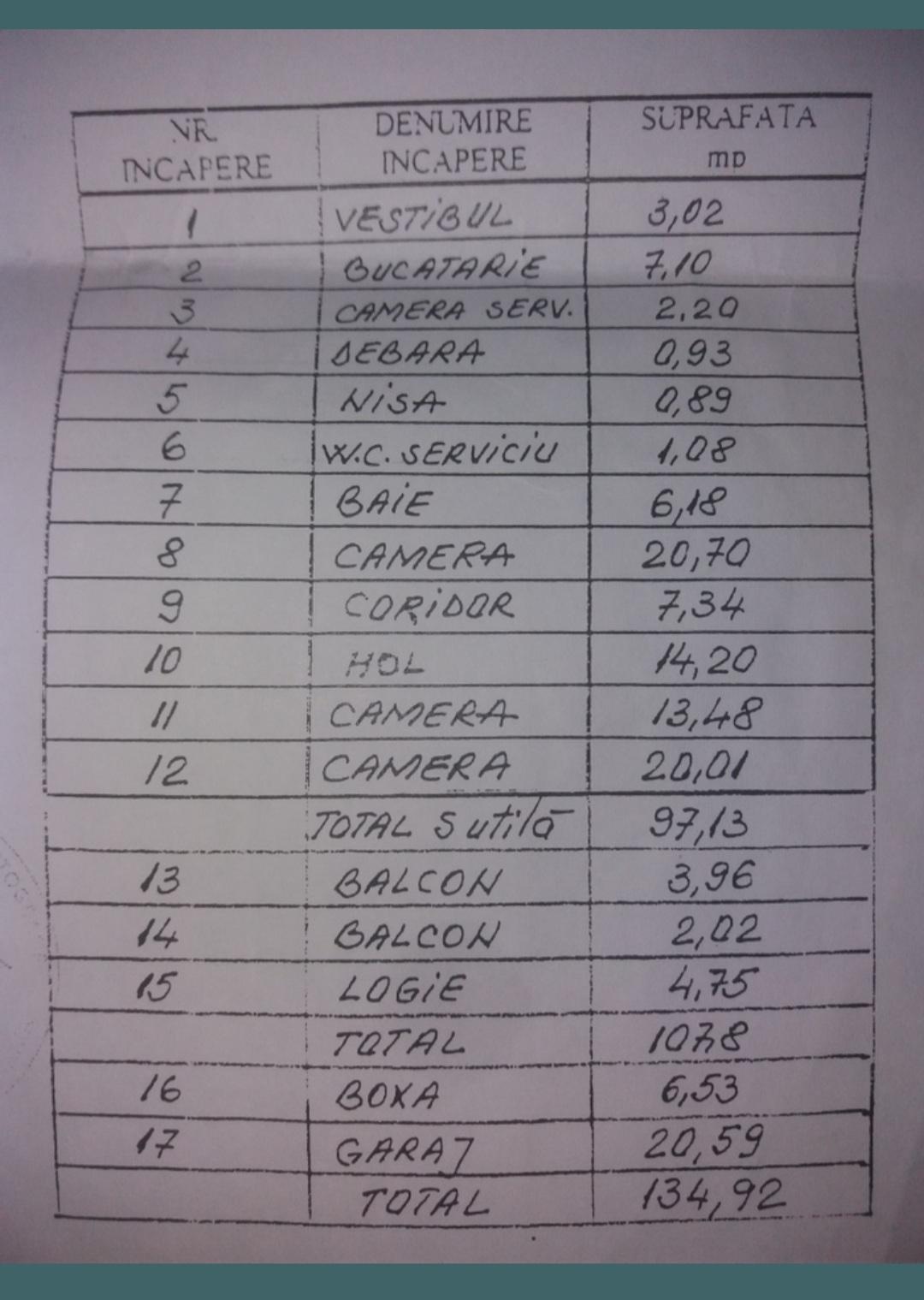 Apartament de vânzare 4 camere Unirii - 62384AV | BLITZ București | Poza2