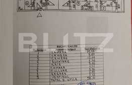 Apartament 3 camere, 63mp, zona Gara Obor 