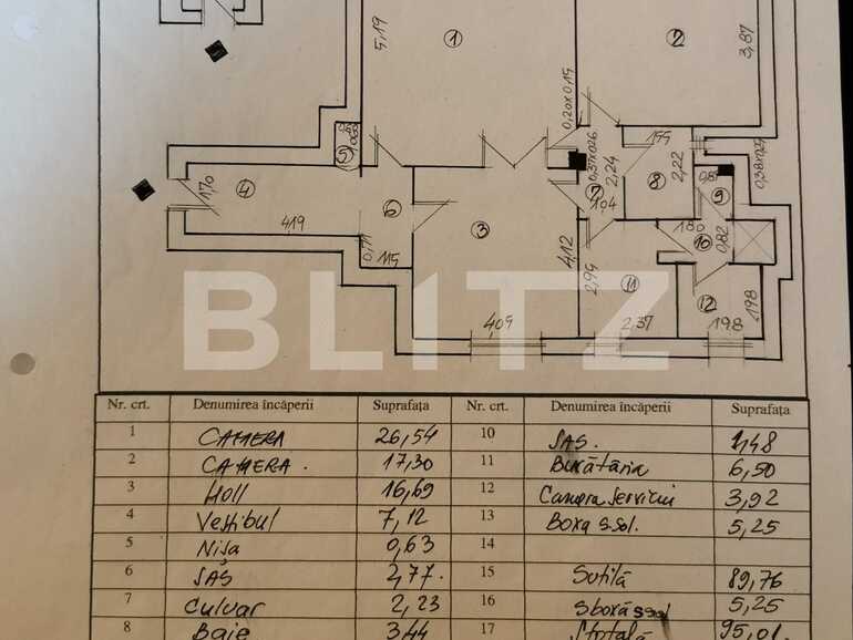 Apartament de vânzare 3 camere Ultracentral - 66031AV | BLITZ București | Poza1