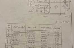 Apartament ultra modern de 2 camere, 53 mp, Șoseaua Berceni