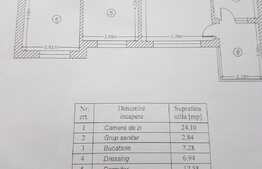 Apartament modern de 3 camere, 71 mp, langa Padurea Baneasa