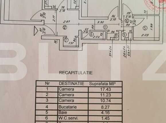 Apartament de vânzare 3 camere Pantelimon - 67967AV | BLITZ București | Poza10