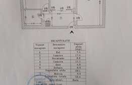 Apartament decomandat 2 camere, 49.10 mp, zona Crangasi