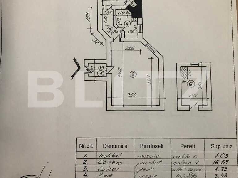 Garsonieră de vânzare Central - 68868AV | BLITZ București | Poza1