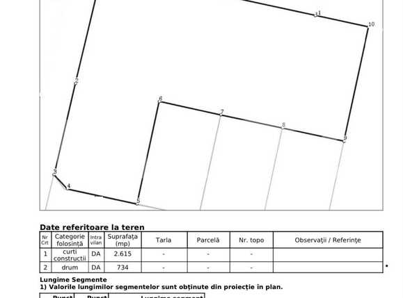 Teren de vânzare Militari - 69033TV | BLITZ București | Poza3