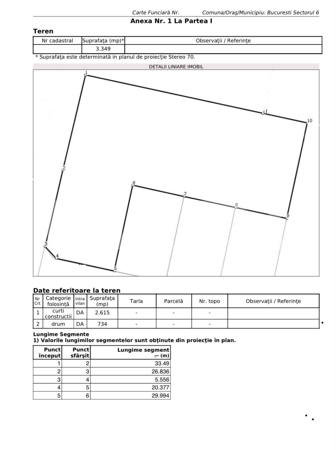 Teren de vânzare Militari - 69033TV | BLITZ București | Poza3