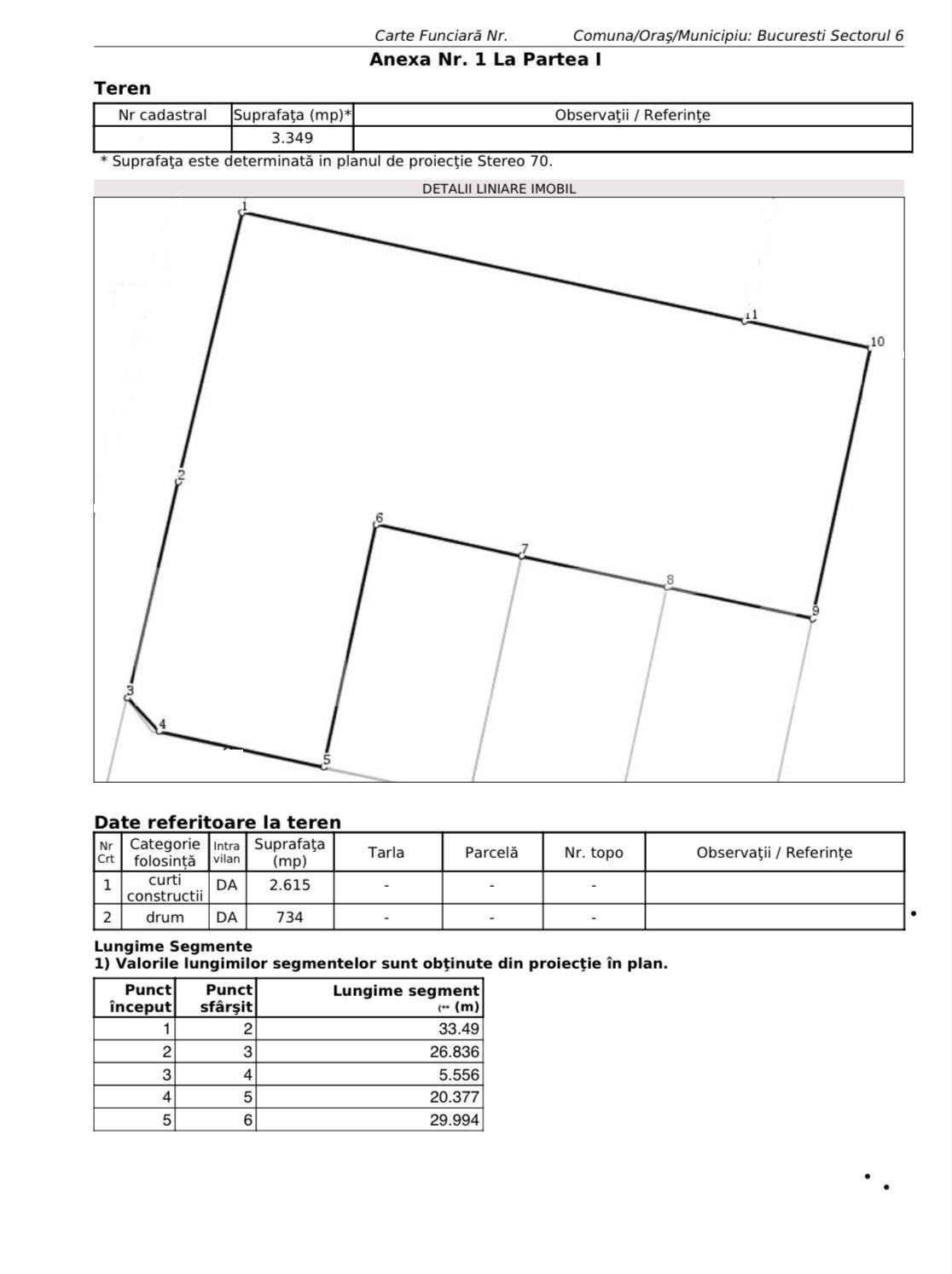 Teren de vânzare Militari - 69033TV | BLITZ București | Poza1