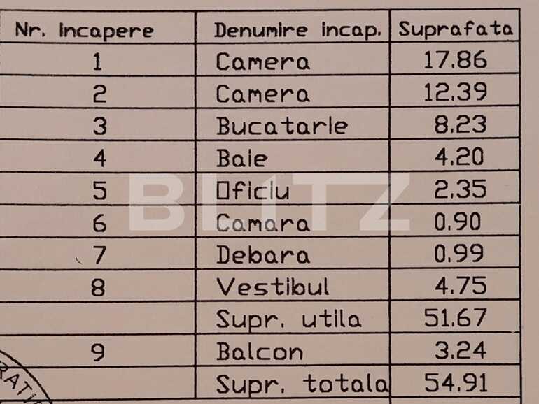 Apartament de vânzare 2 camere Gara de Nord - 69259AV | BLITZ București | Poza1