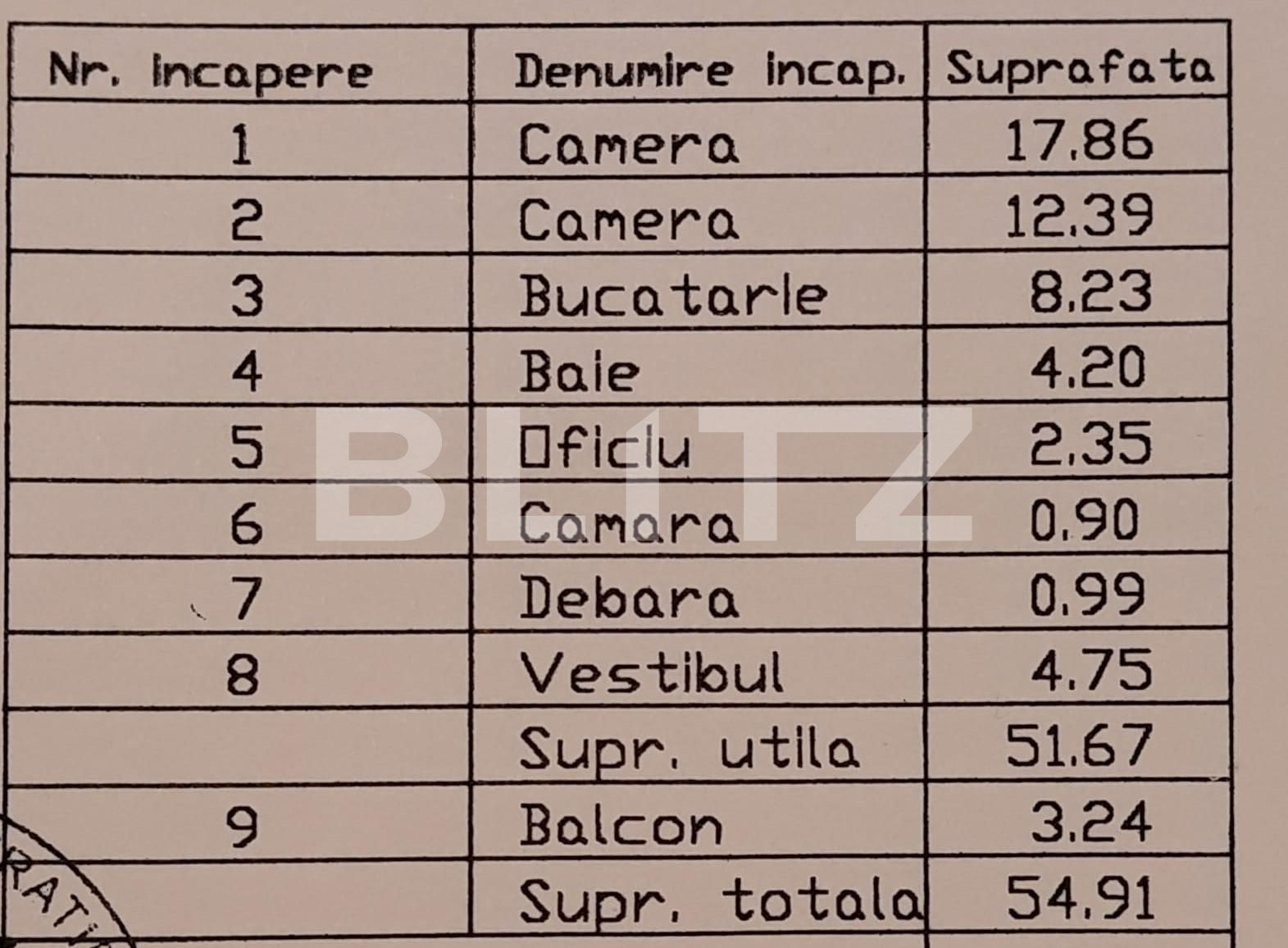 Apartament de vânzare 2 camere Gara de Nord - 69259AV | BLITZ București | Poza1