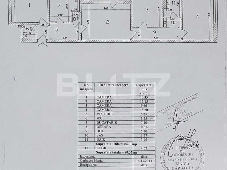 Apartament de vânzare 4 camere Militari - 69365AV | BLITZ București | Poza1