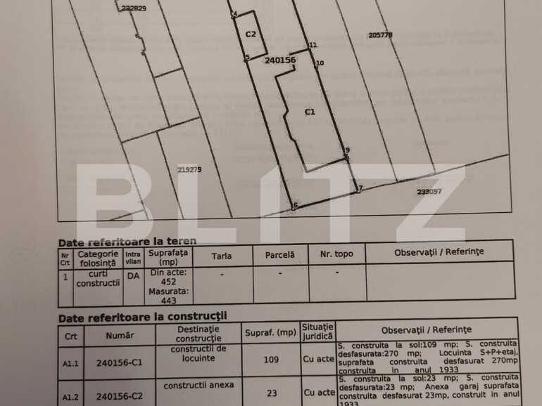 Casa de vânzare 6 camere 13 Septembrie - 69689CV | BLITZ București | Poza1