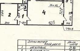 Apartament 2 camere, Obor!